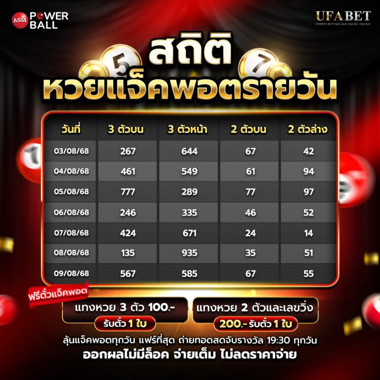 Asia Powerball